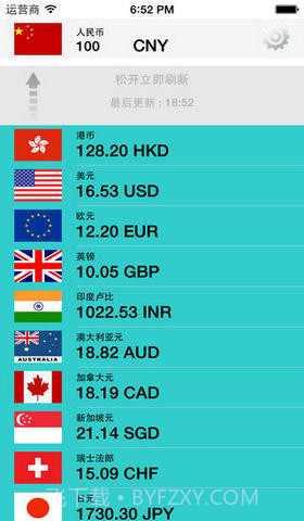 全球实时汇率大全免费版截图2
