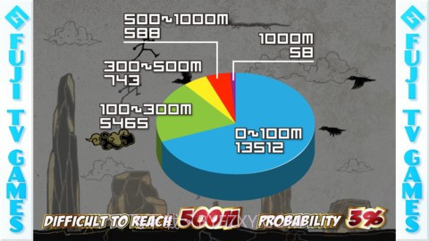 功夫火柴人(功夫竞走者)截图2