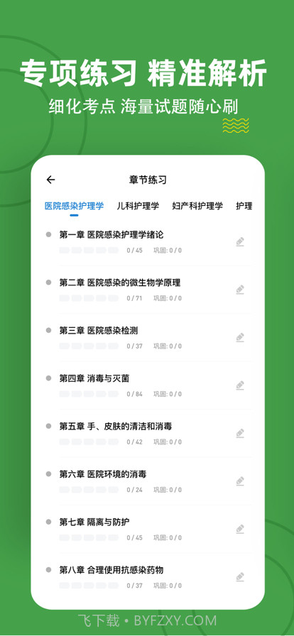 主管护师练题狗截图5 主管护师练题狗截图5