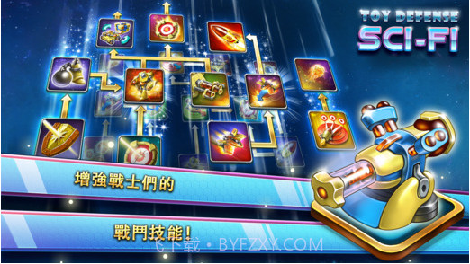 玩具塔防 4：星海战争截图3