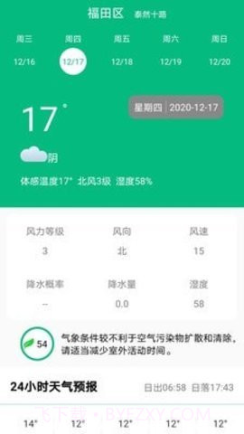 欢乐天气截图1 欢乐天气截图1