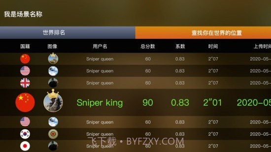 激光射击训练截图1 激光射击训练截图1