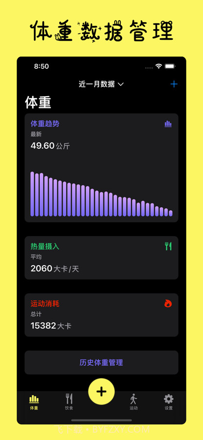 减肥小记截图2 减肥小记截图2