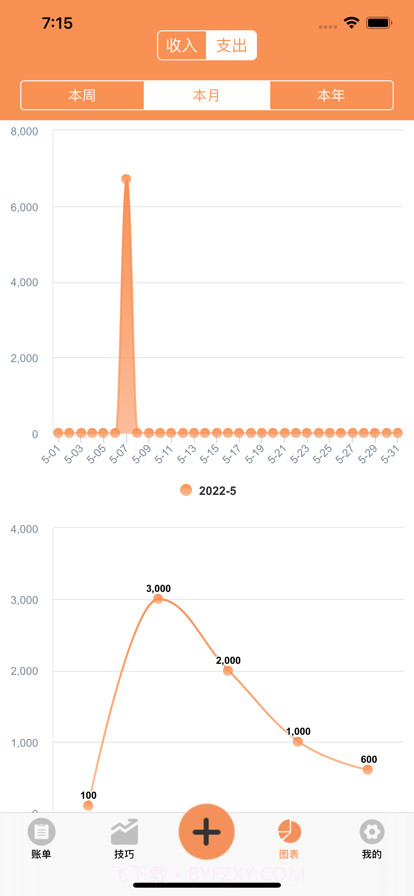 记账笔记截图15