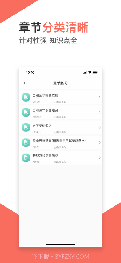 2022药师宝典截图2