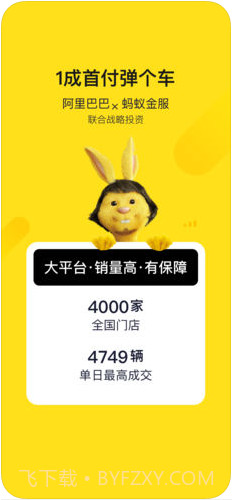 弹个车截图1 弹个车截图1