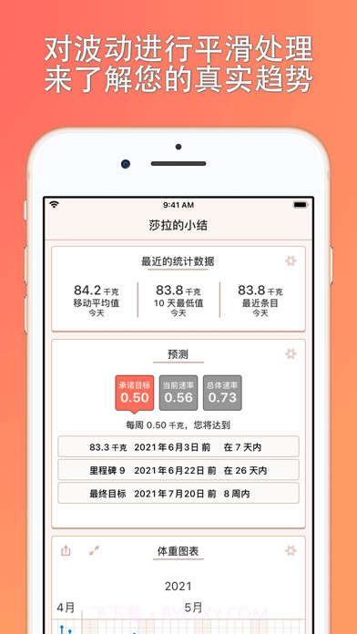 快乐体重秤截图3