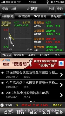 大智慧超赢专业版截图1