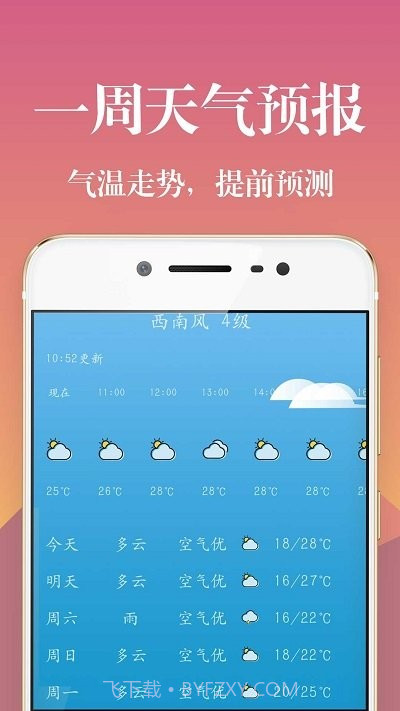 实时天气降雨预报截图2 实时天气降雨预报截图2