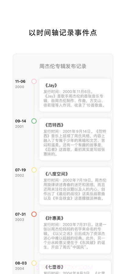 时间线截图4 时间线截图4