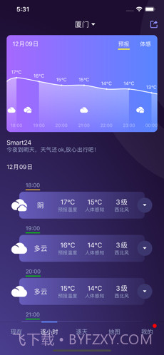 中国天气(原中国天气通)截图3 中国天气(原中国天气通)截图3