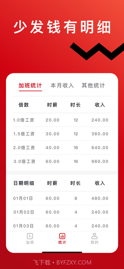 轻松记加班截图6