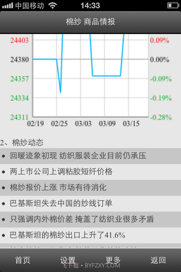 移动生意社截图6