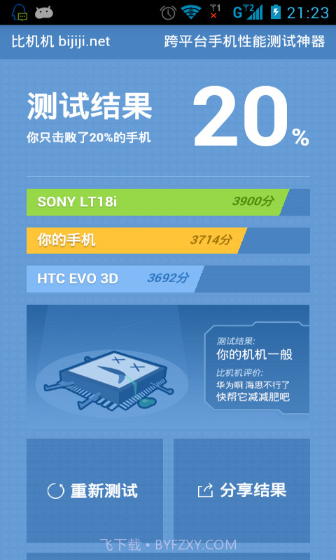 手机跑分评测截图4 手机跑分评测截图4