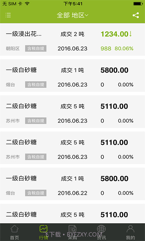 农产品集购网卖家版截图2