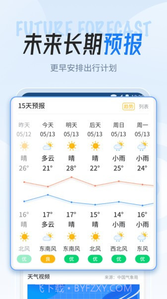 立知天气客户端截图1