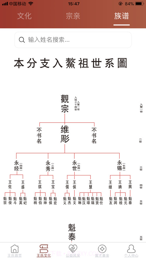 琼海王氏截图4 琼海王氏截图4