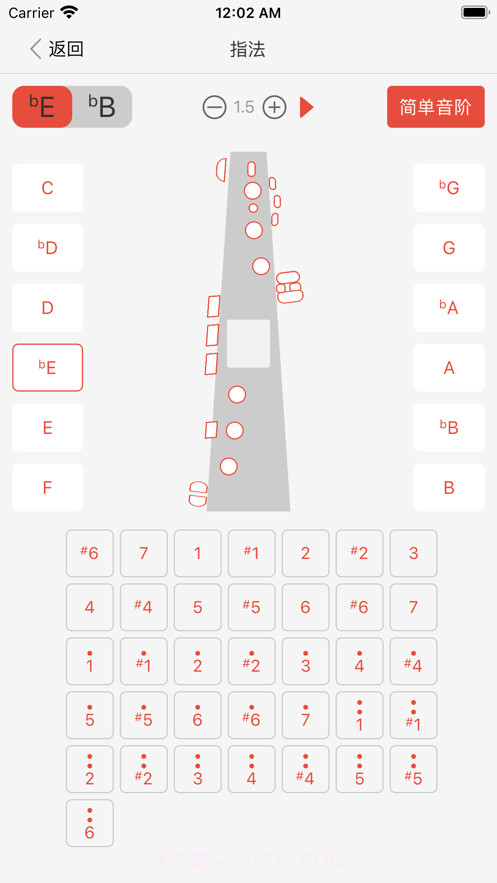 萨克斯大师截图3 萨克斯大师截图3