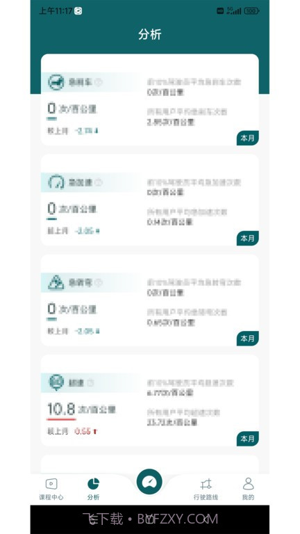 勒夫安驾截图3 勒夫安驾截图3