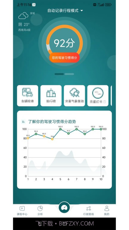 勒夫安驾截图2 勒夫安驾截图2