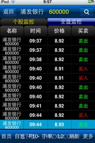 投资堂免费手机炒股票软件截图2