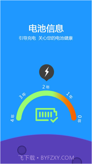 硬件管家截图3 硬件管家截图3