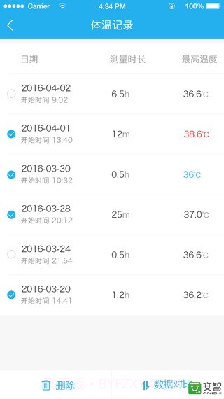 智能体温计（体温测量）截图3
