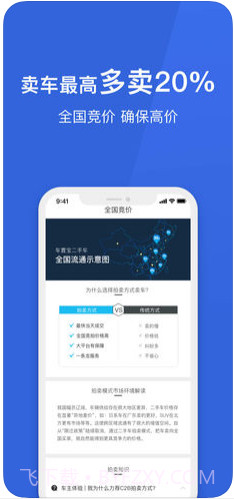 车置宝二手车截图2