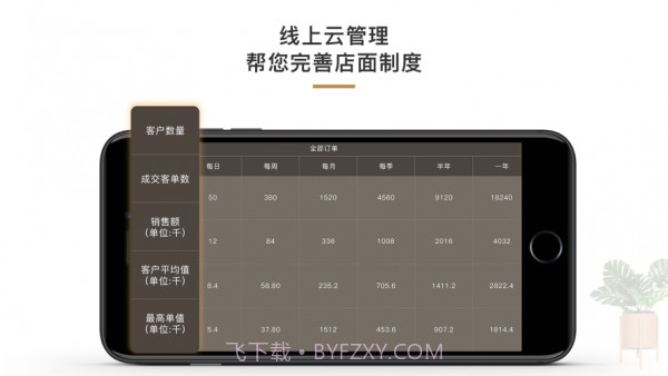 云图智家截图4 云图智家截图4