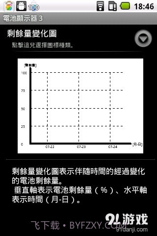 电池监视器截图2
