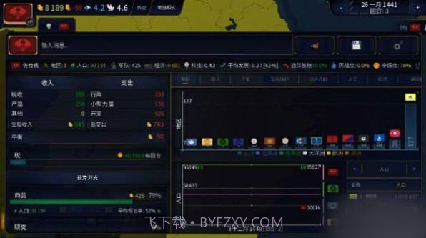 文明时代2虚无4.2截图2