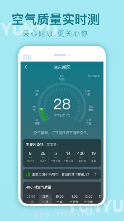 云雨天气截图5