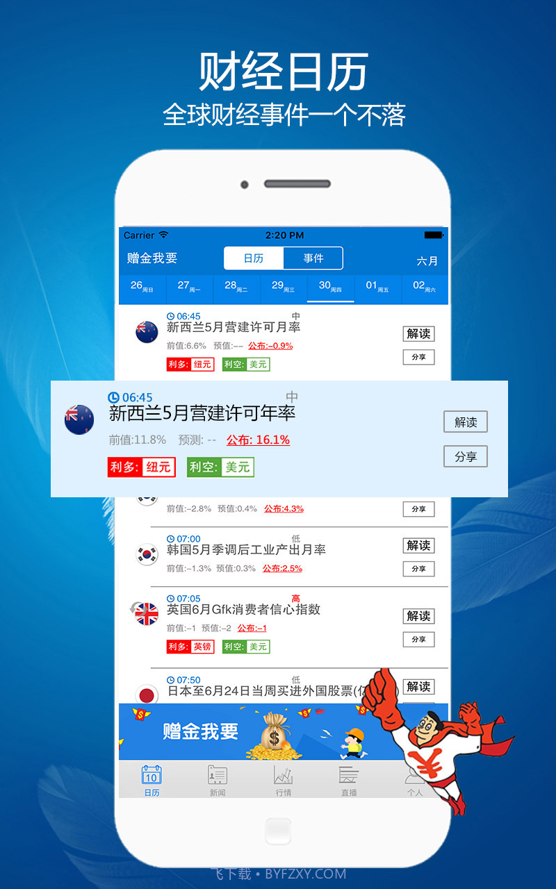 外汇投资专家截图1