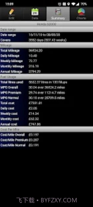 省油计算器截图3