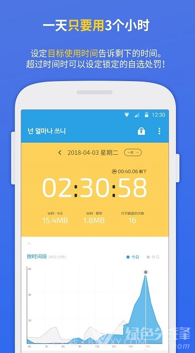 UBhind(手机使用限制)截图1