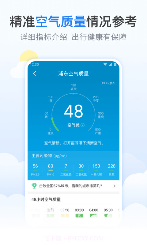 柠檬天气预报截图3