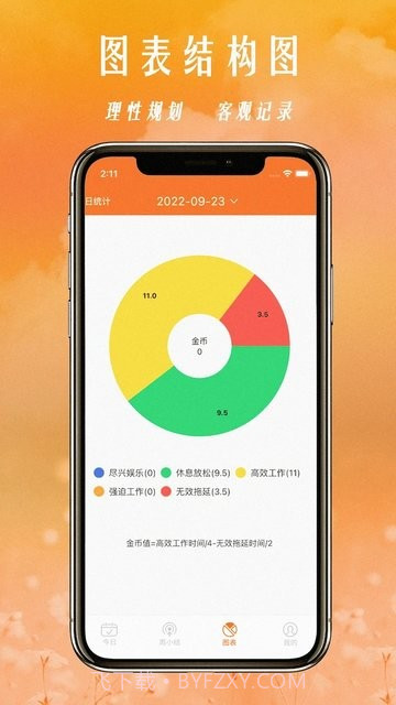 34coins时间管理法截图2