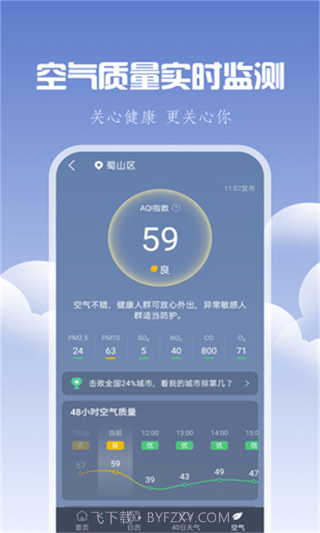 晴时天气预报截图2 晴时天气预报截图2