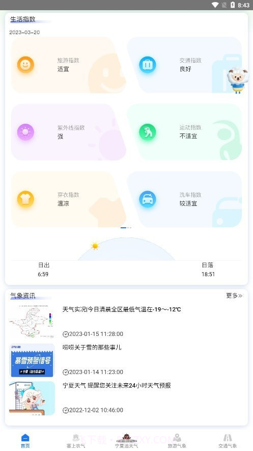 宁夏智慧气象截图4 宁夏智慧气象截图4