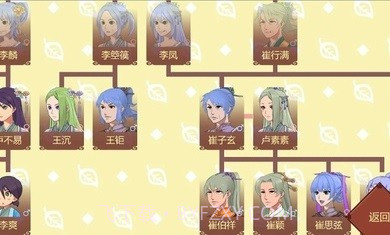 女帝的日常1.09截图2