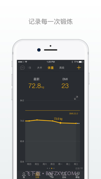 动动APP最新版截图2