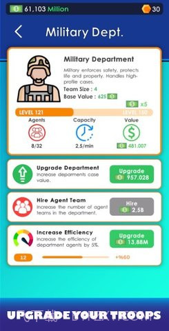 闲置警察局大亨截图2