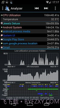 进程监控小插件截图7