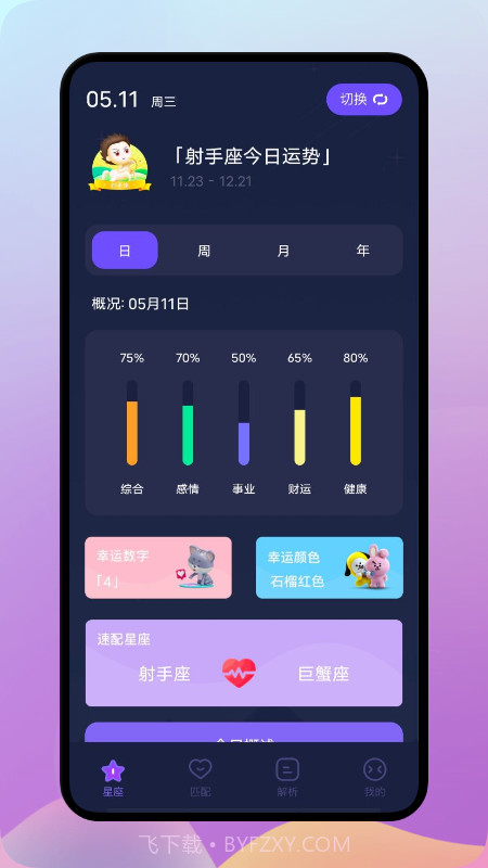 陶白白星座截图2