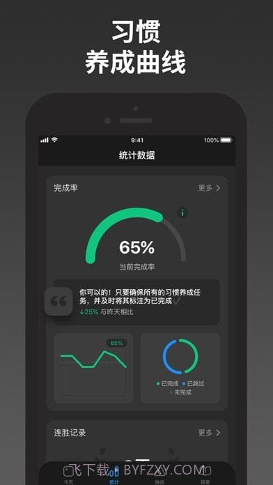 成就Productive 截图7 成就Productive 截图7