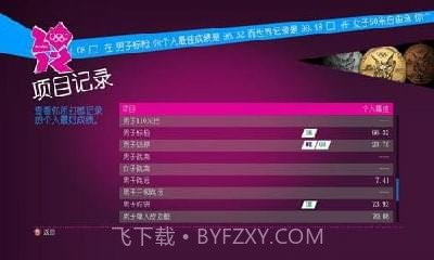 伦敦奥林匹克运动会截图2 伦敦奥林匹克运动会截图2