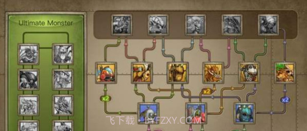 怪物工厂Plus截图2