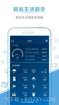 本地天气预报截图2