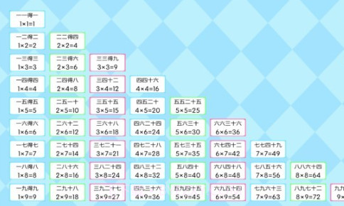 加减乘除练习宝截图2