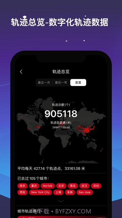 足迹(记录你的人生轨迹)截图2 足迹(记录你的人生轨迹)截图2
